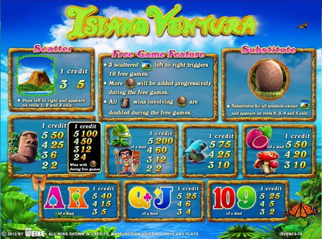 Pay Table WEIKE GAMING